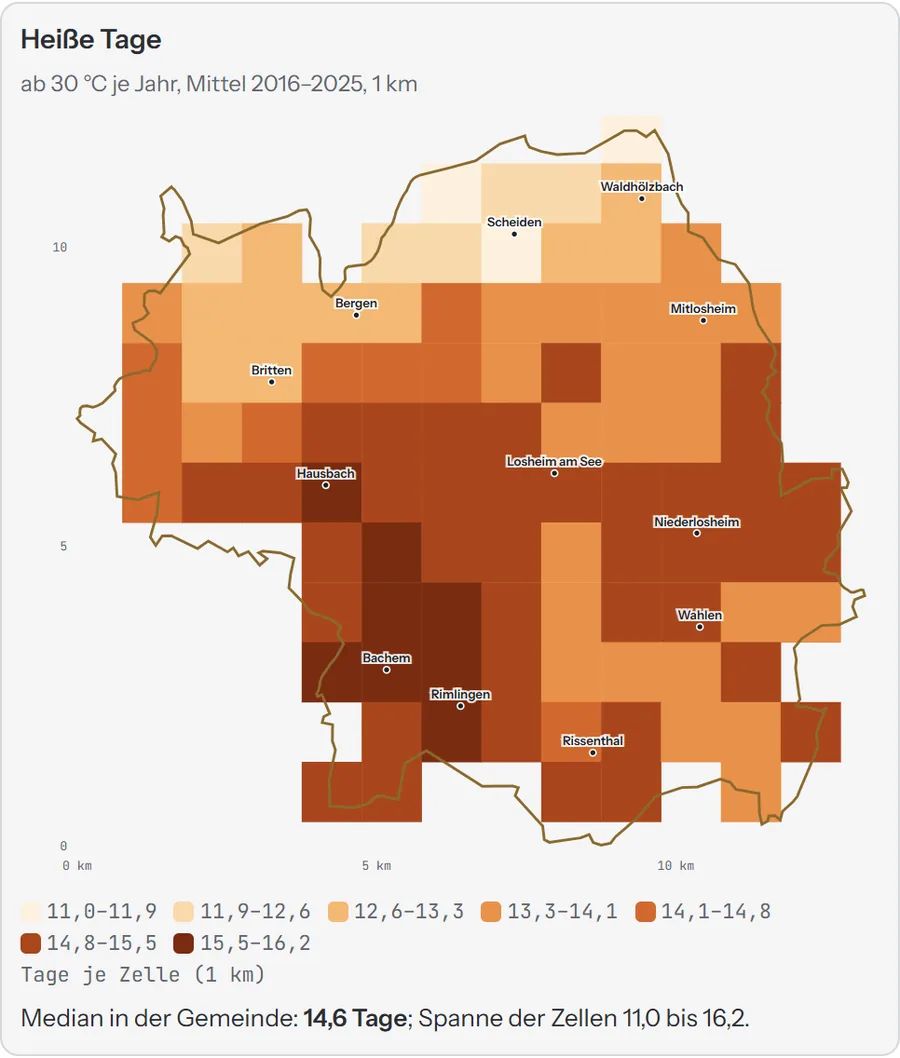 Karte der Hitzetage im 1-km-Raster für eine Gemeinde, von hell- bis dunkelorange